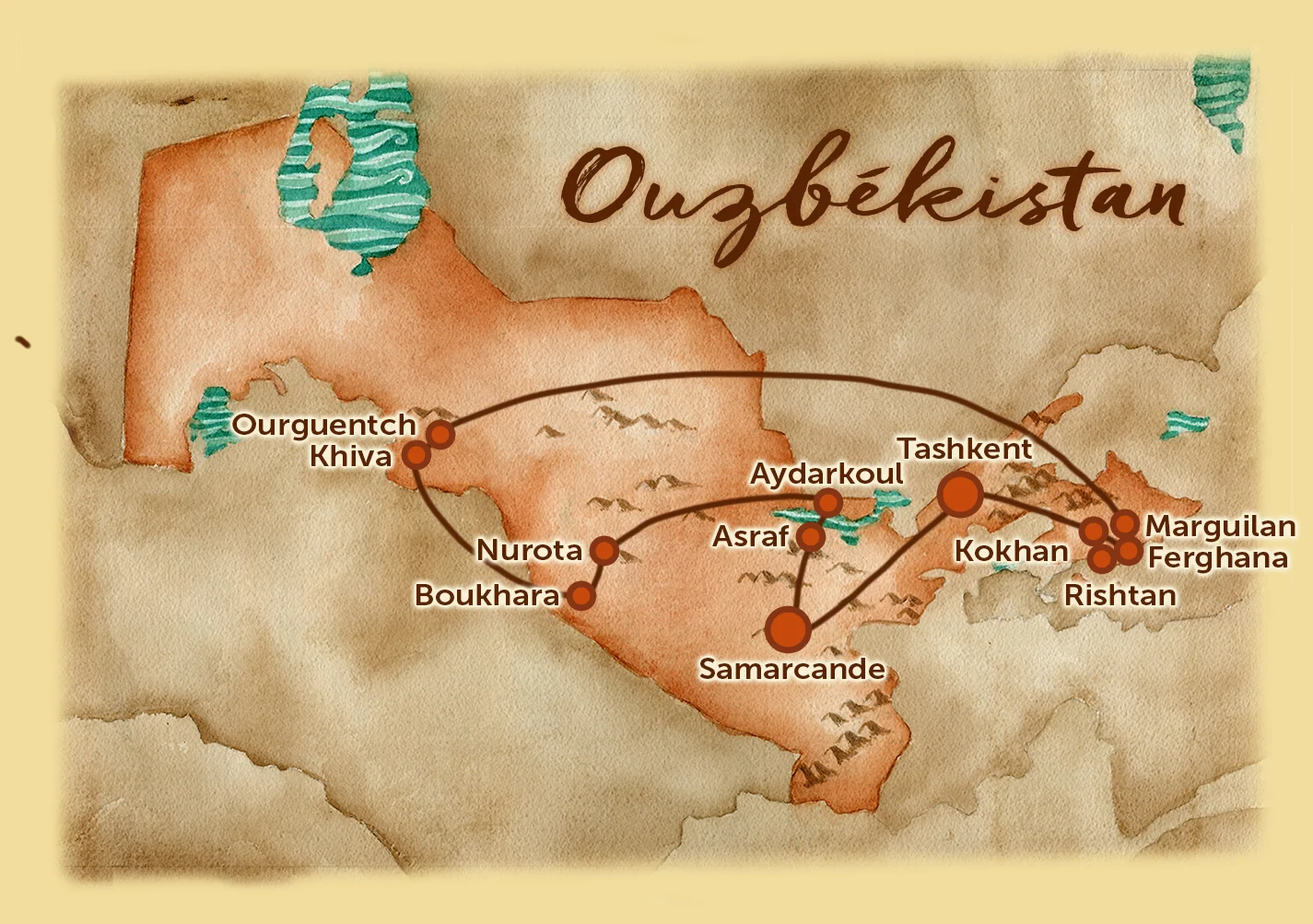 Ouzbékistane